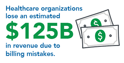 Healthcare organizations lose an estimated $125 billion in revenue due to billing mistakes alone.